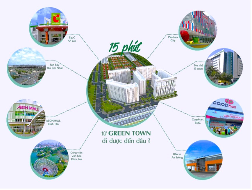 Vô vàng tiện ích ngoại khu xung quanh Green Town Bình Tân